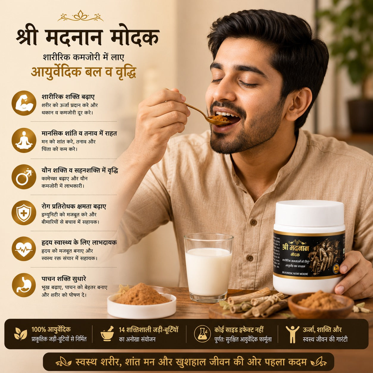 Madnaan Modak